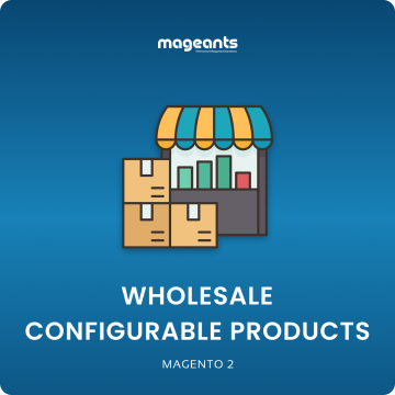 Wholesale Configurable Products