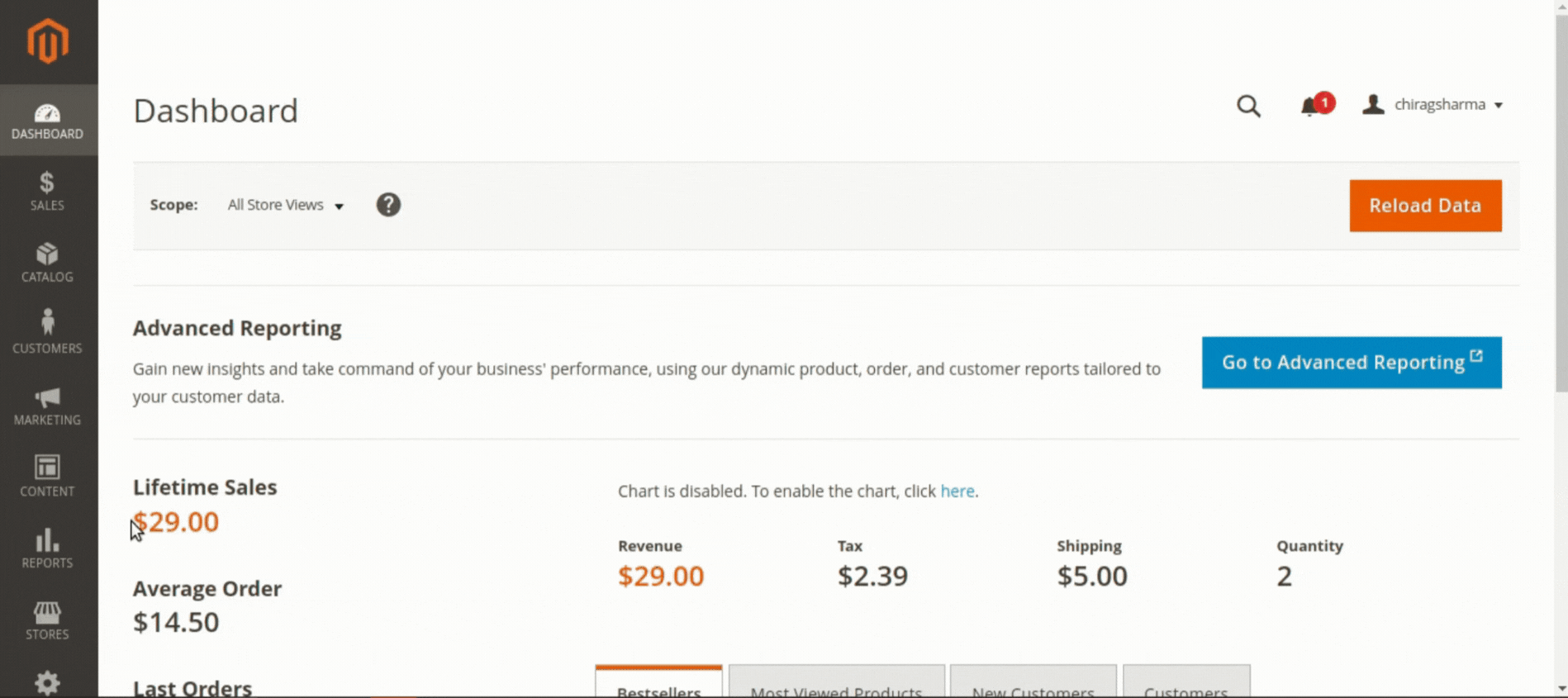 MageAnts Magento 2 Extensions
