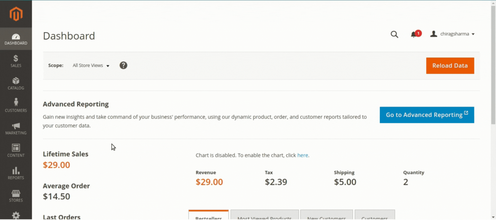 MageAnts Magento 2 Extensions