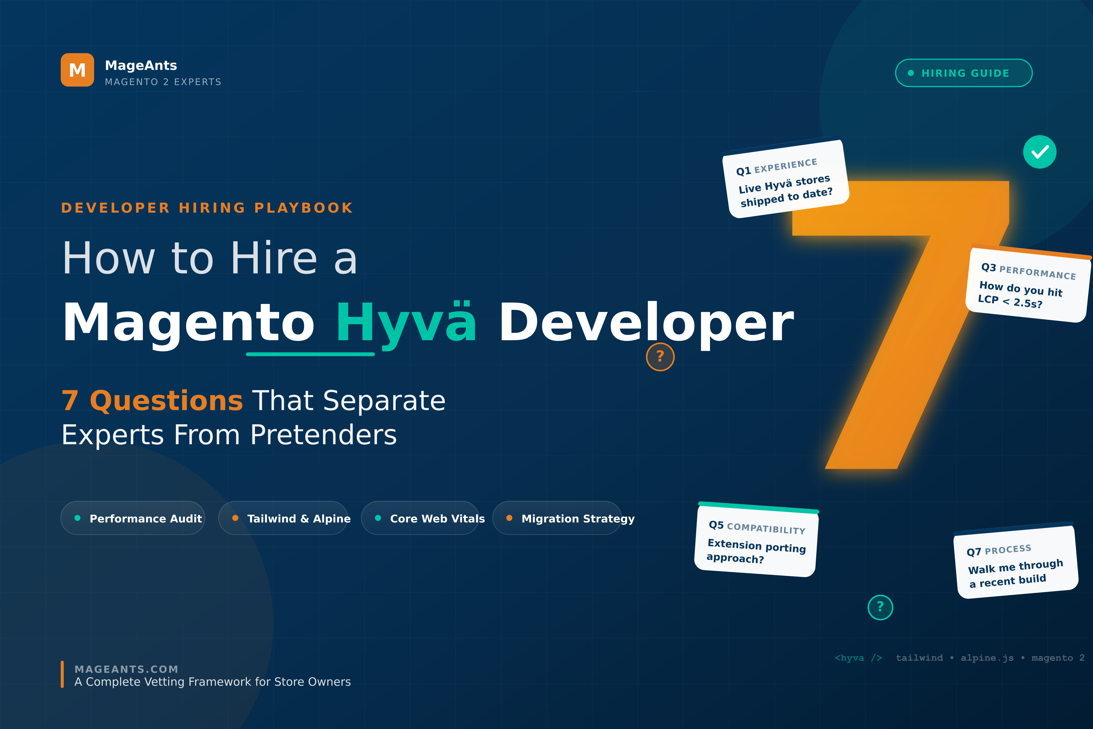 How to Hire a Magento Hyvä Developer: Questions to Ask
