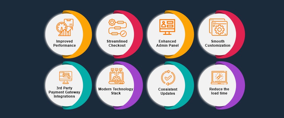  Reasons Why you Need to Upgrade to Magento 2