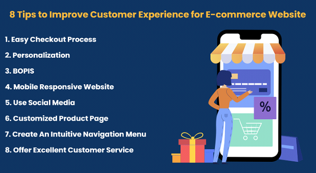 8 Ways to Improve Customer Experience in eCommerce Website
How to Improve Customer Experience