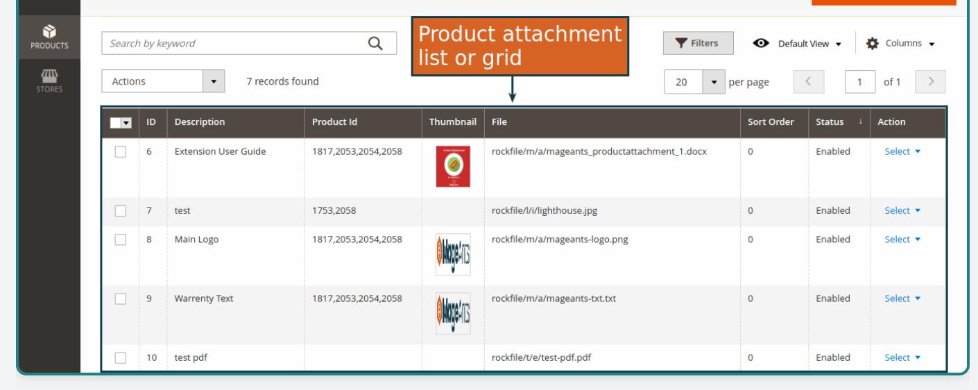 Increase Customer Trust