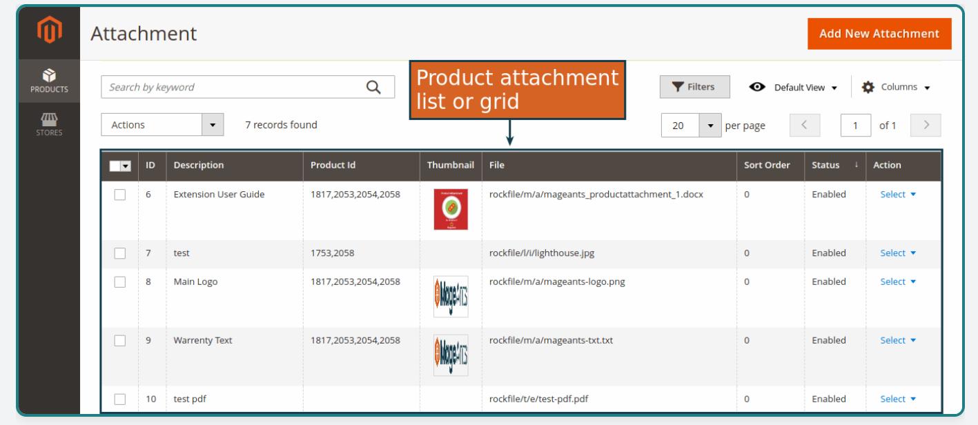 Increase Customer Trust