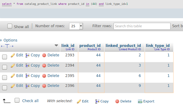 Query to view associated related products in Magento 2 database