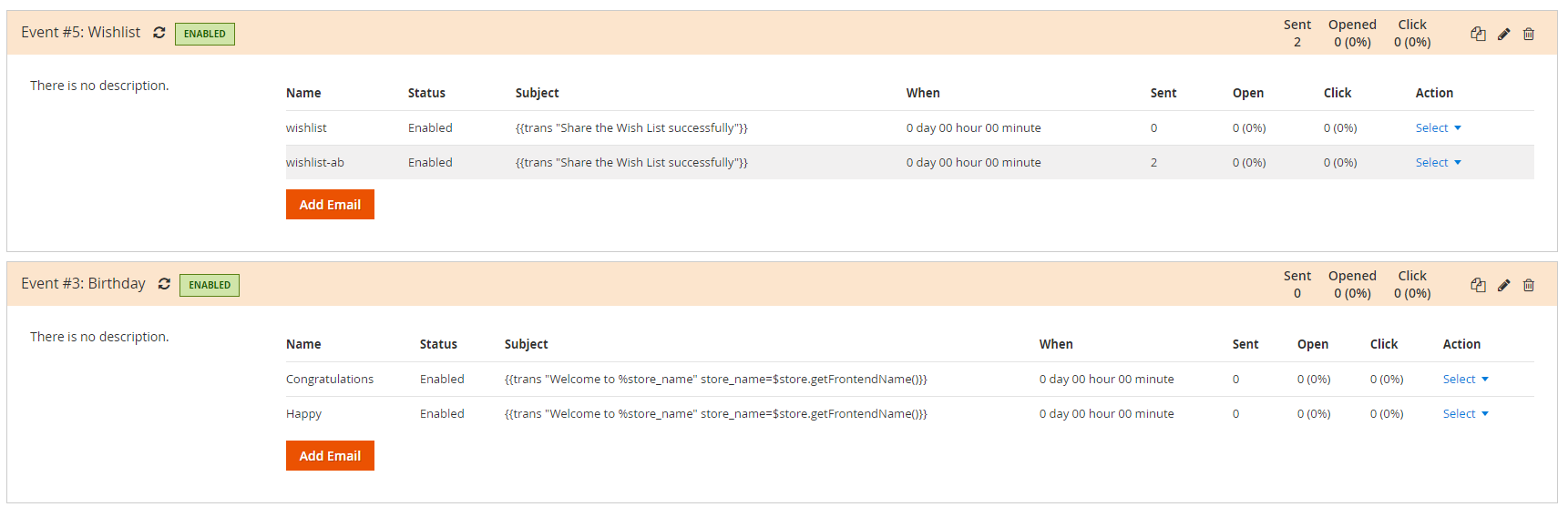 Email Marketing Campaigns