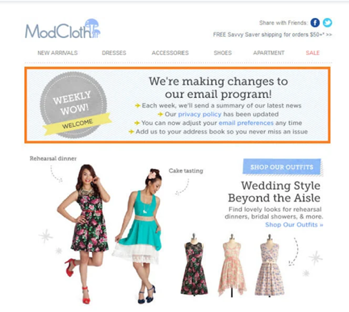 eCommerce Marketing Strategies