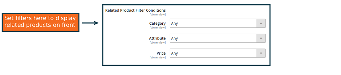 Show Related Products