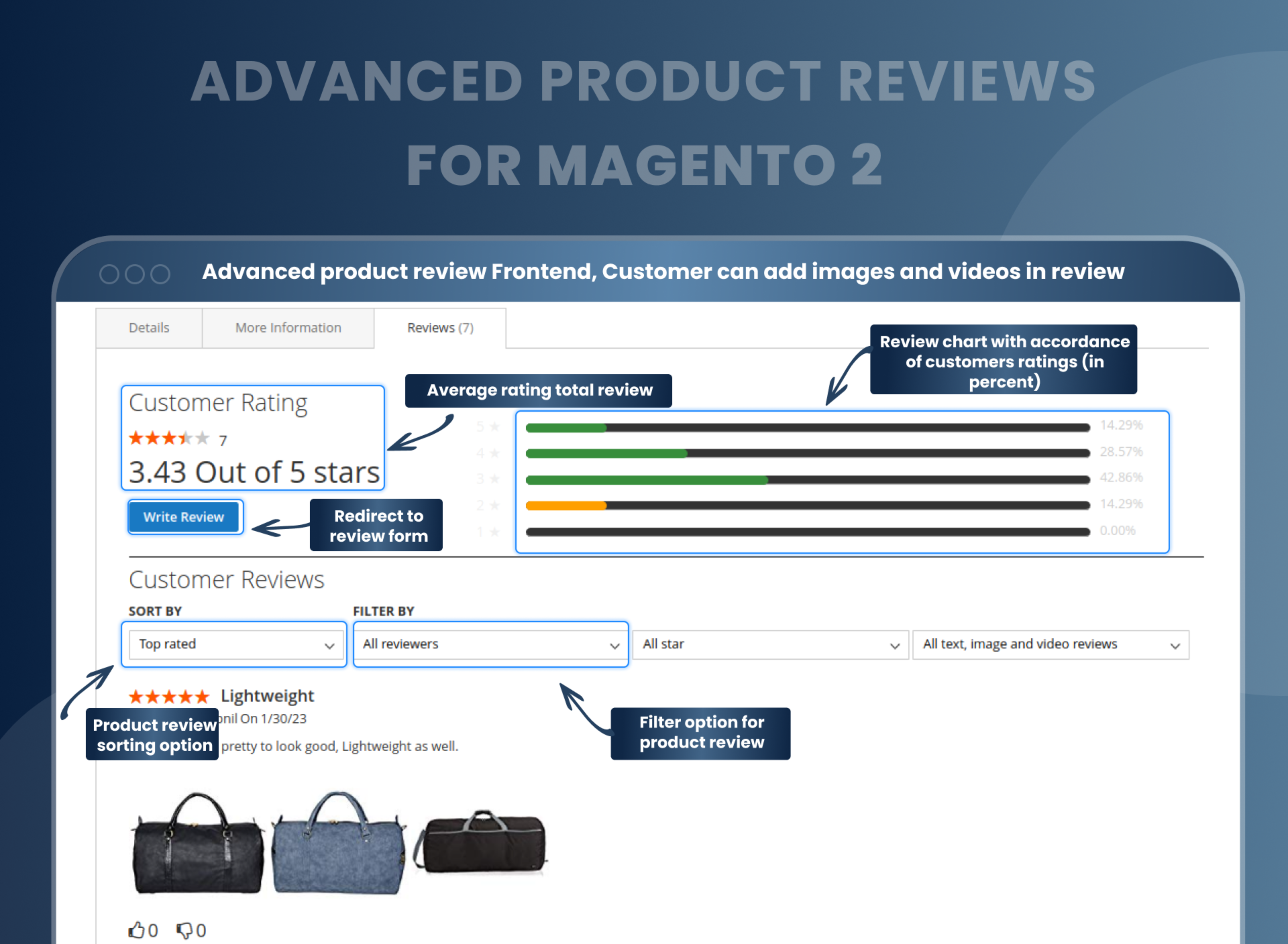 Advanced product review Frontend, Customer can add images and videos in review 
