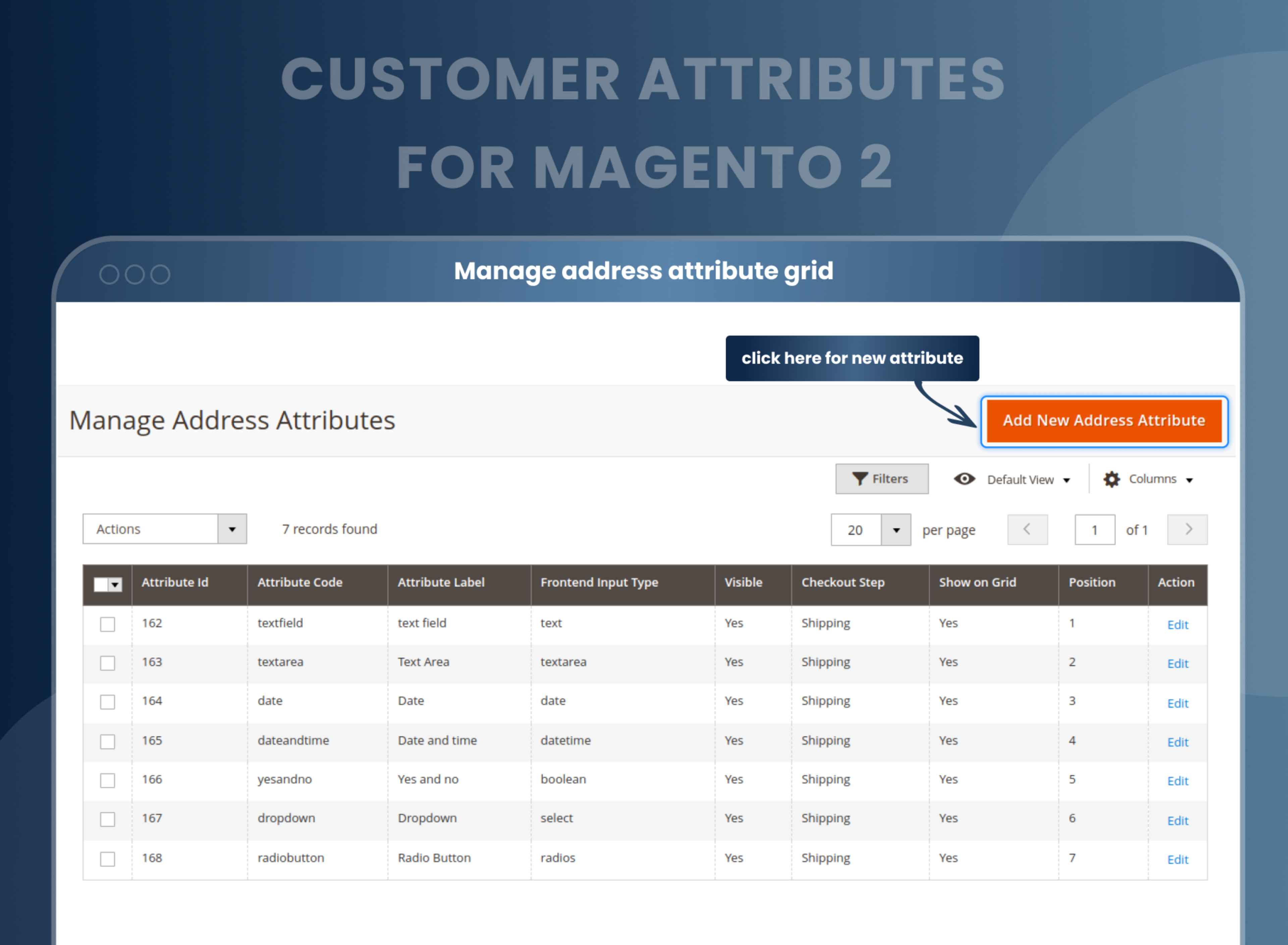 Manage address attribute grid