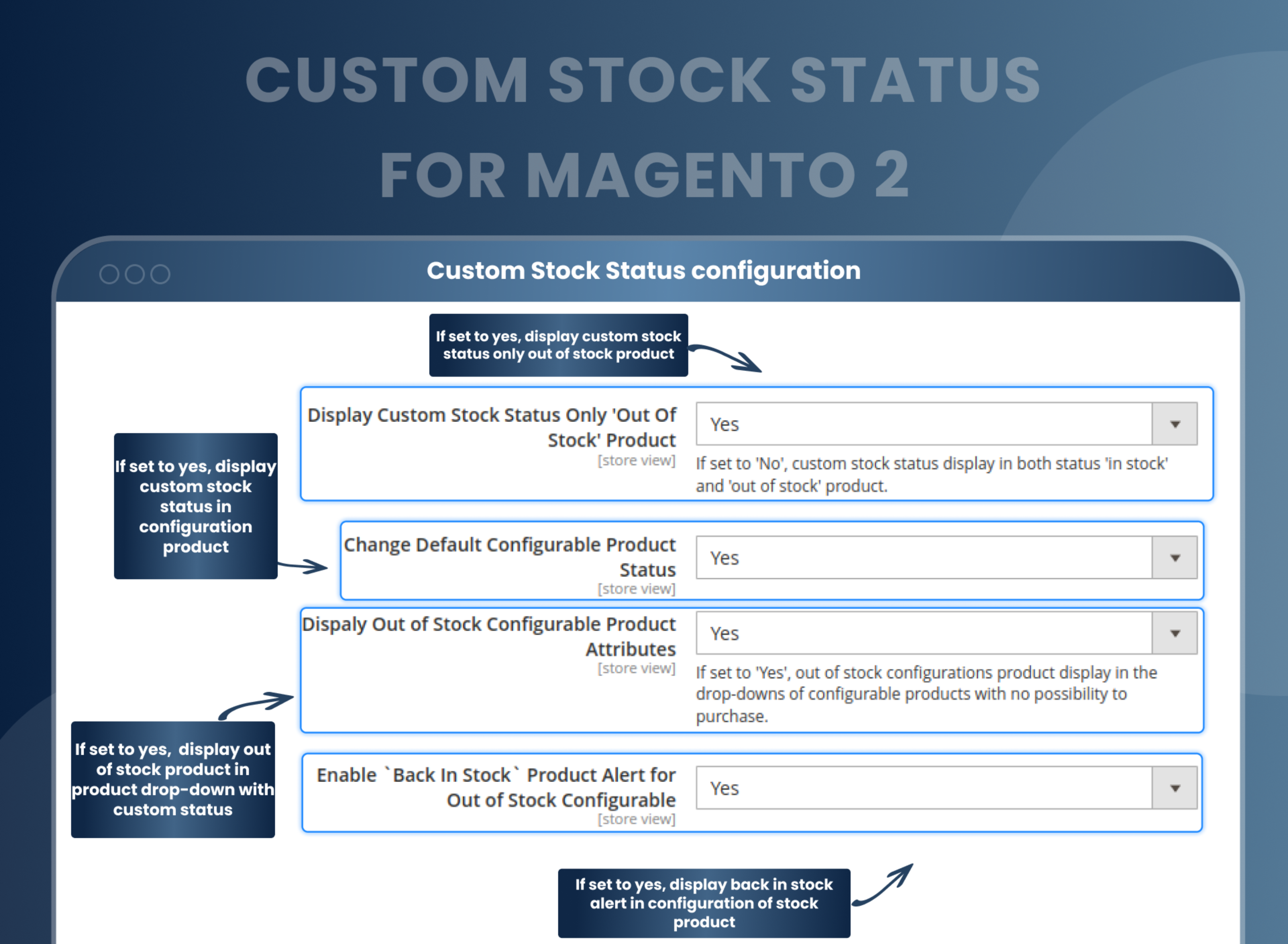 Custom Stock Status configuration