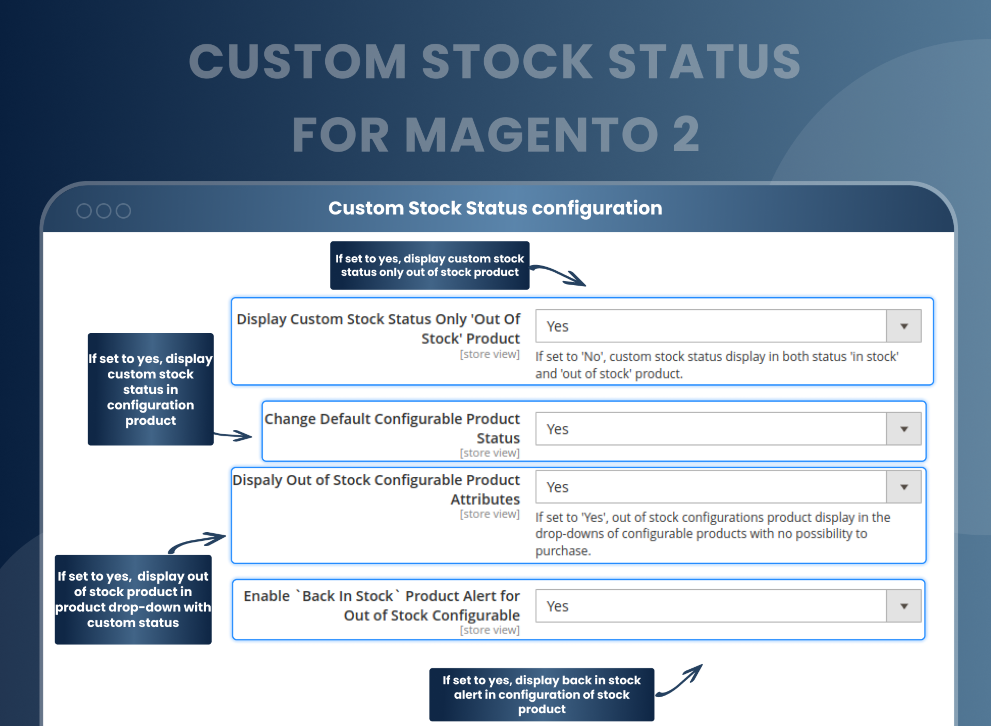Custom Stock Status configuration Custom Stock Status configuration