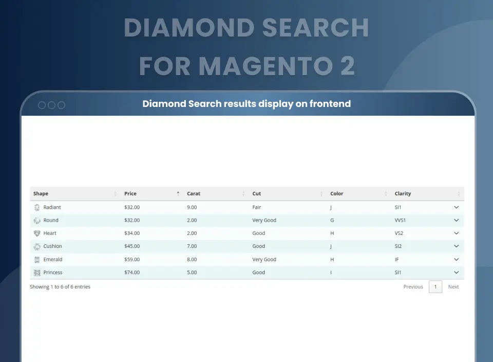 Diamond search result display on frontend