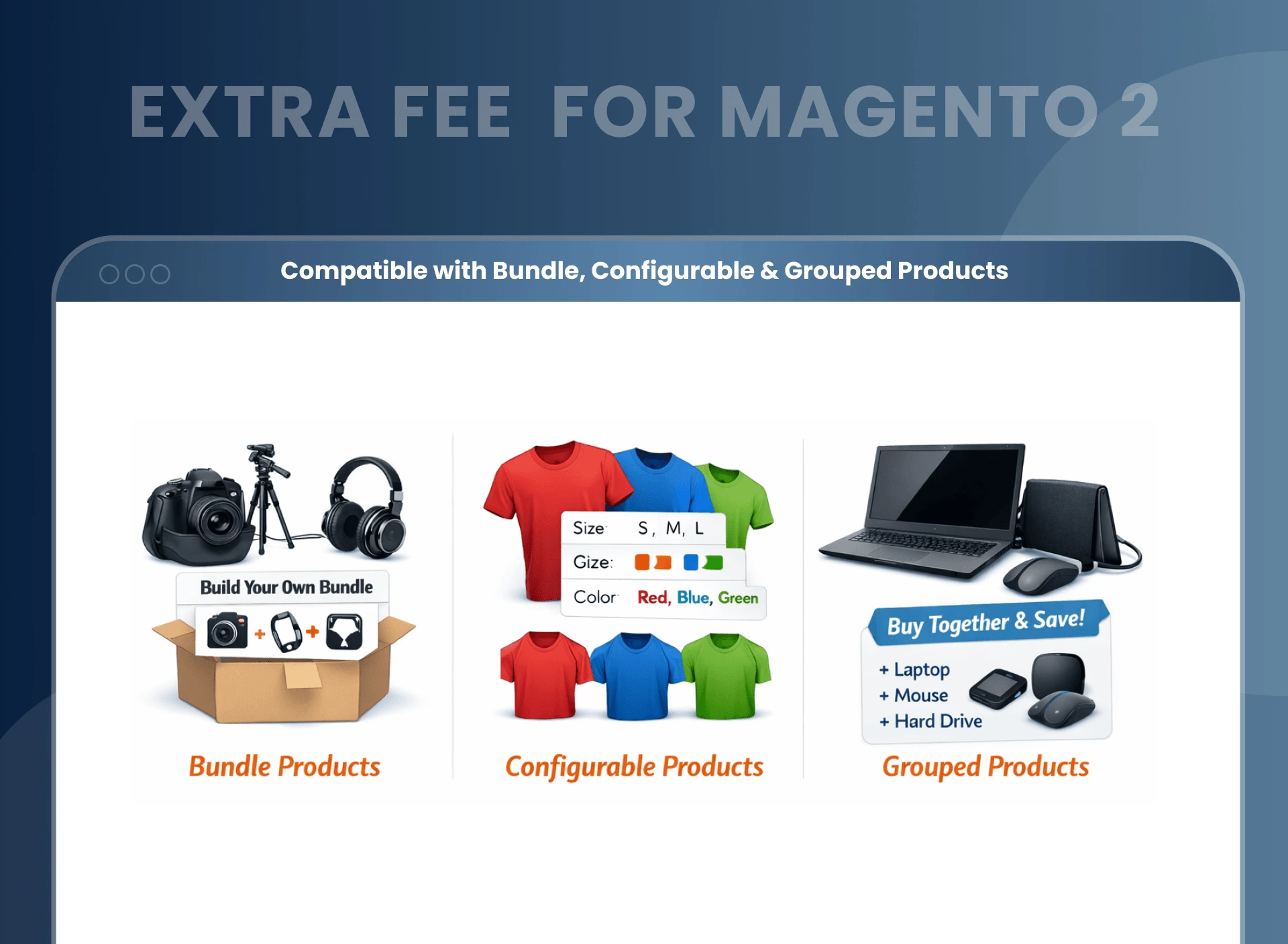 Compatible with Bundle, Configurable & Grouped Products