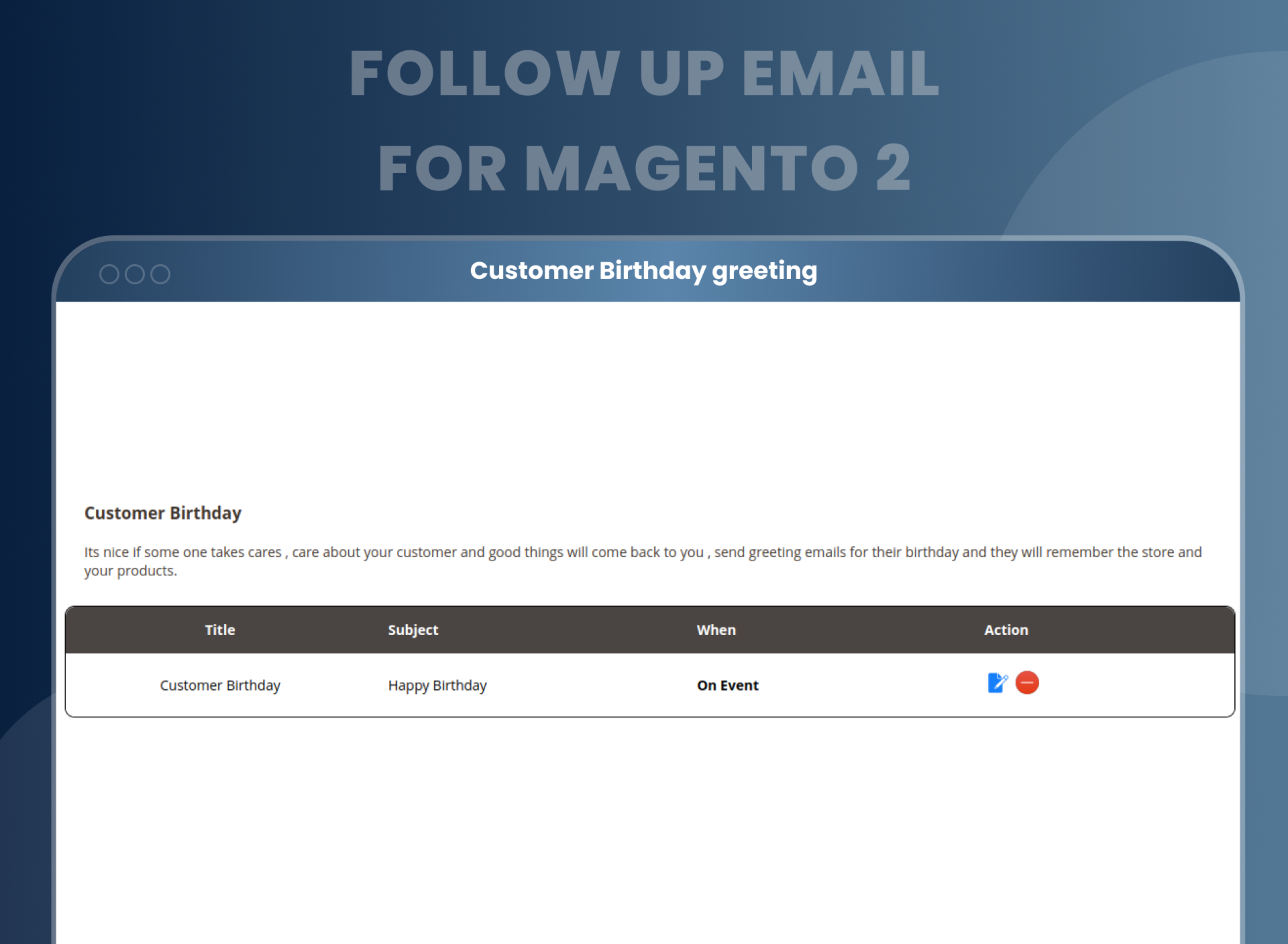 Customer Birthday greeting