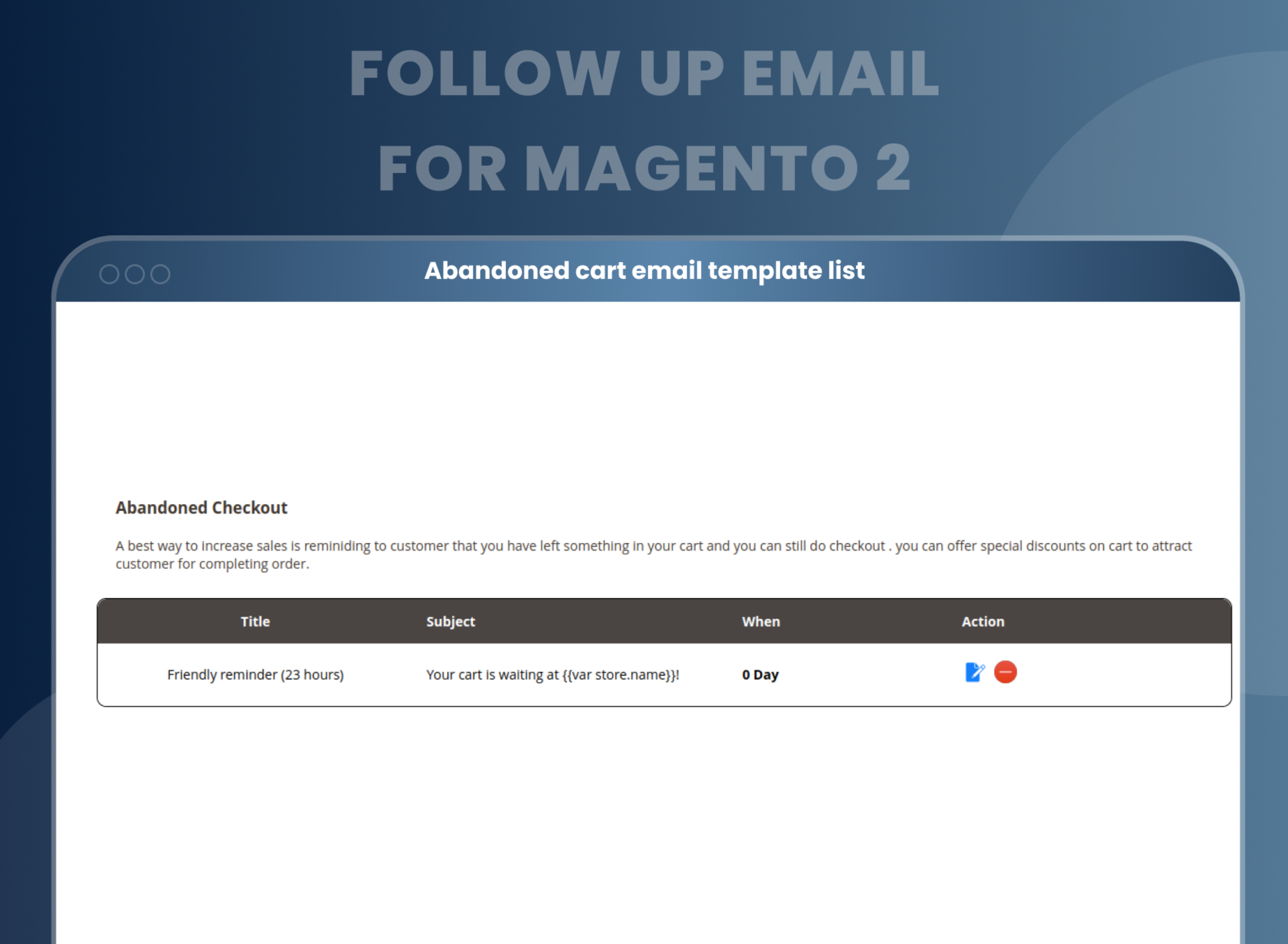 Abandoned cart email template list