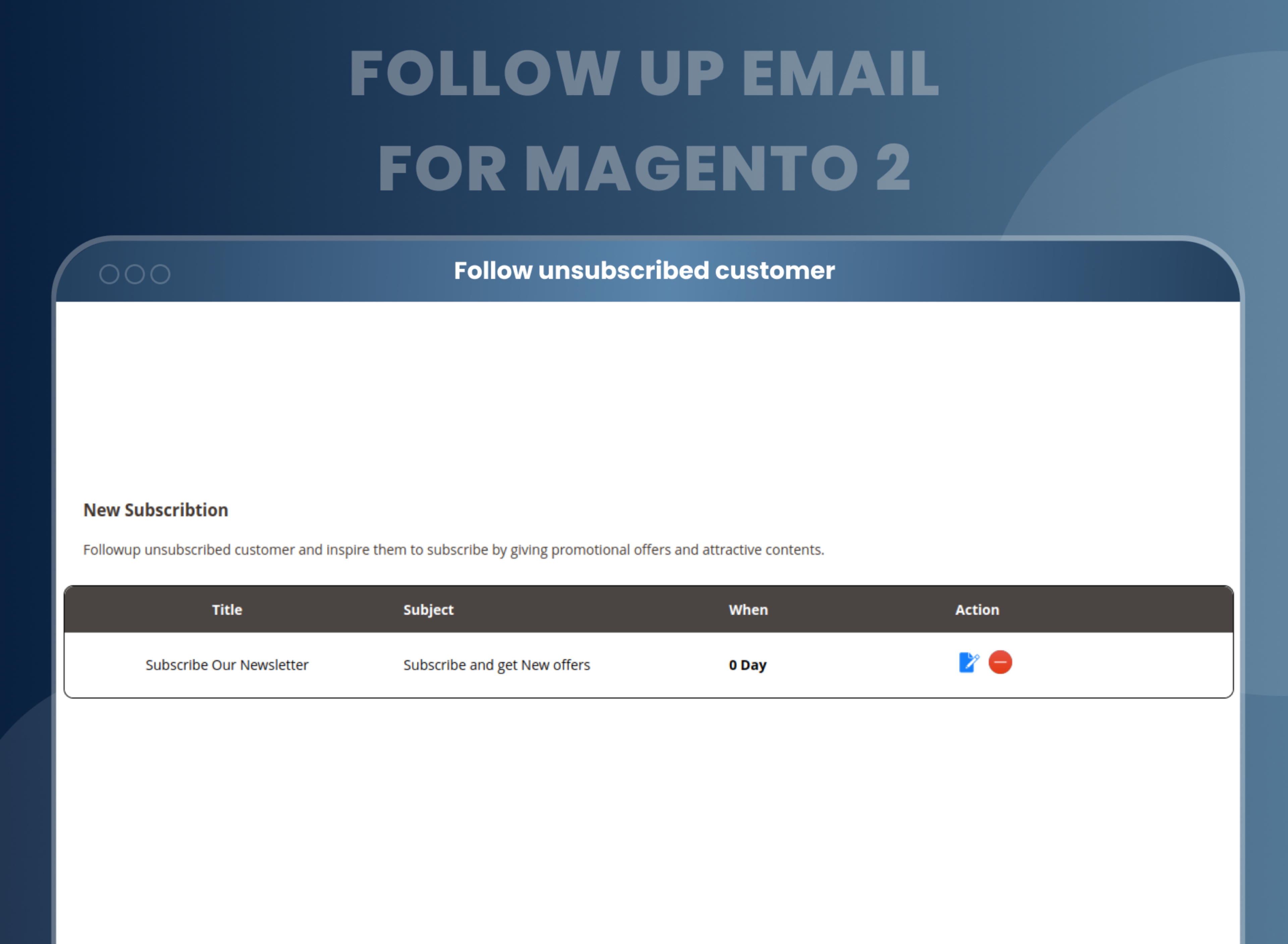Follow unsubscribed customer