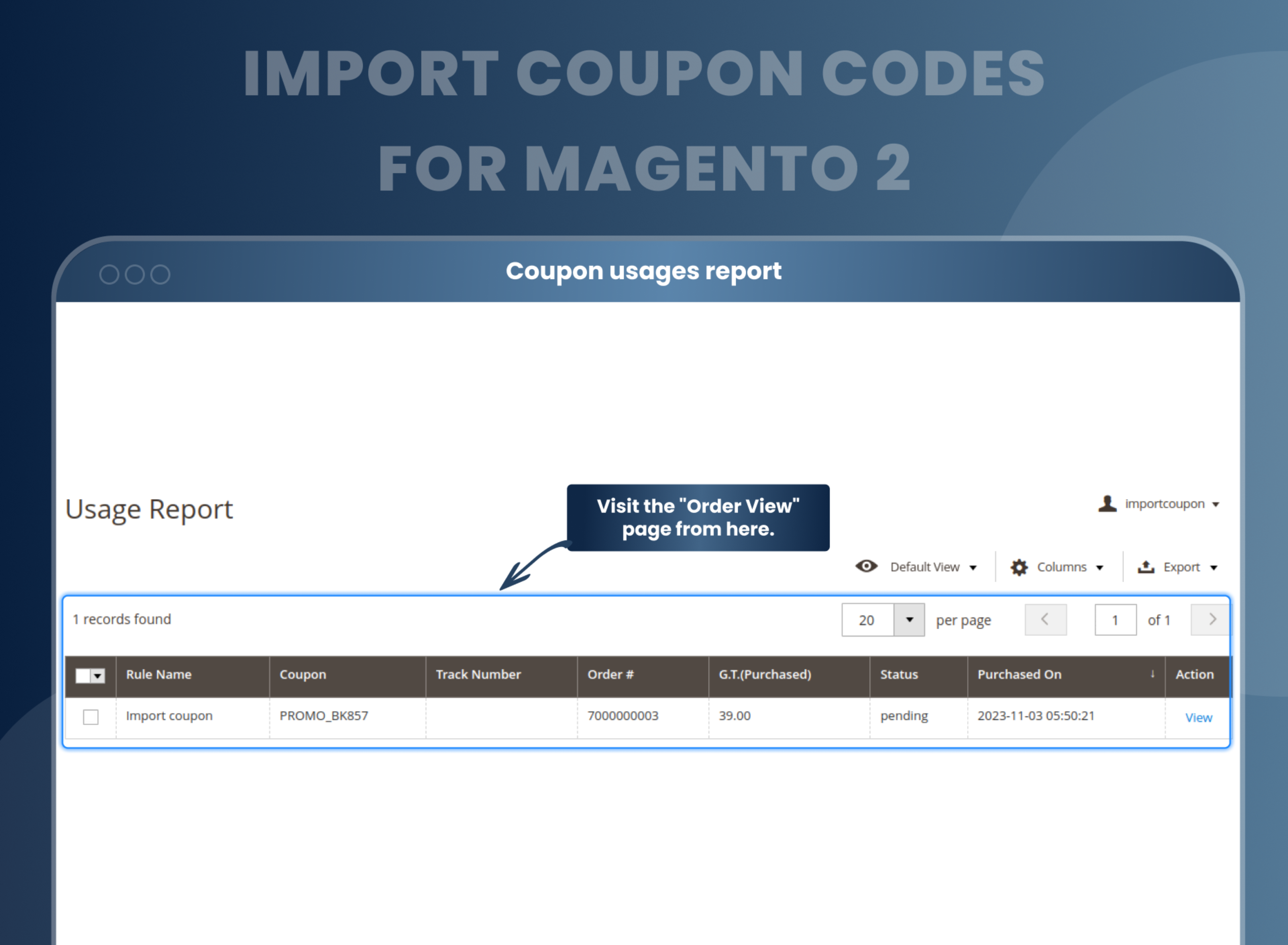 Coupon usages report