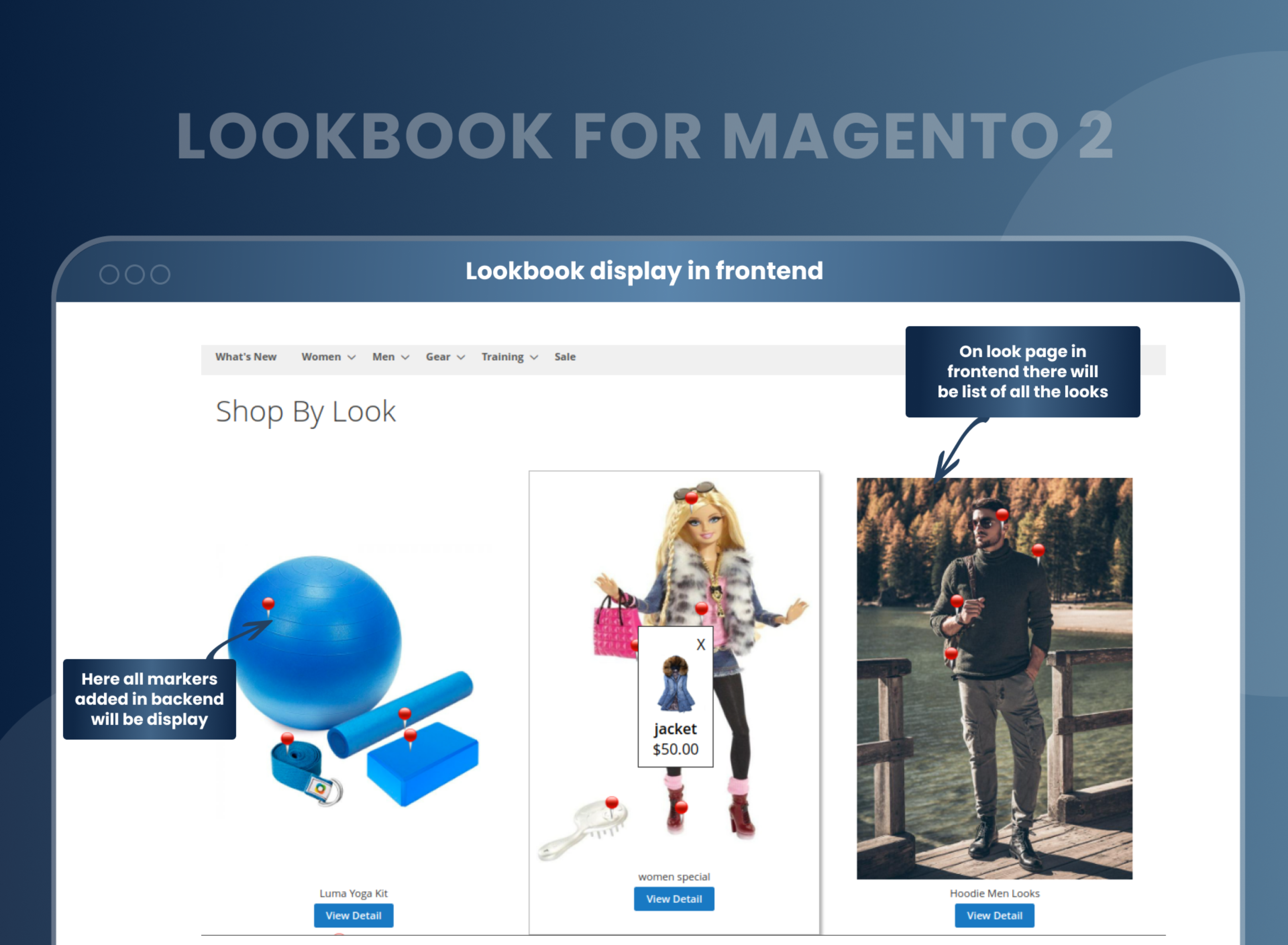 Lookbook display in frontend Lookbook display in frontend