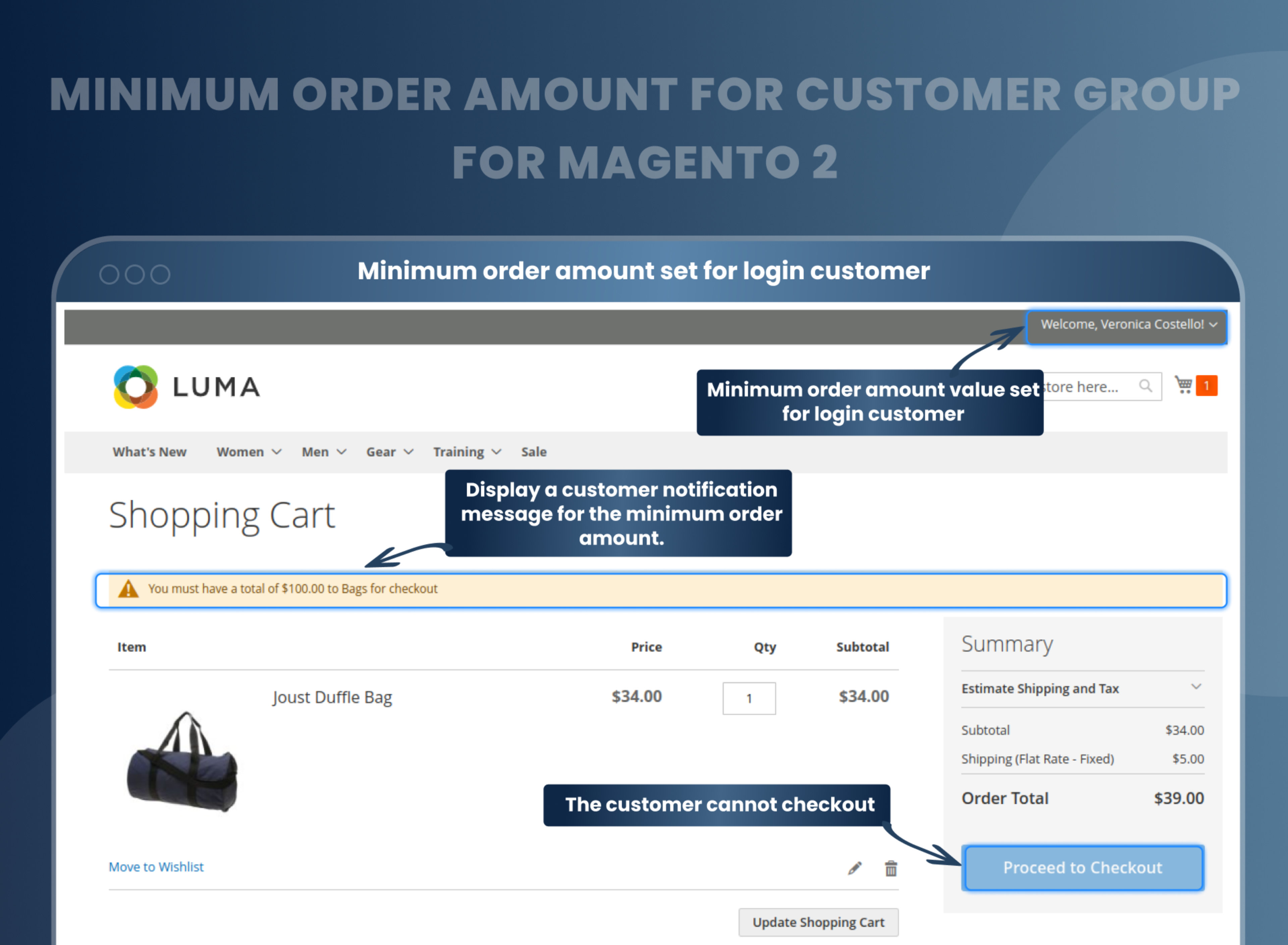 Minimum order amount set for login customer