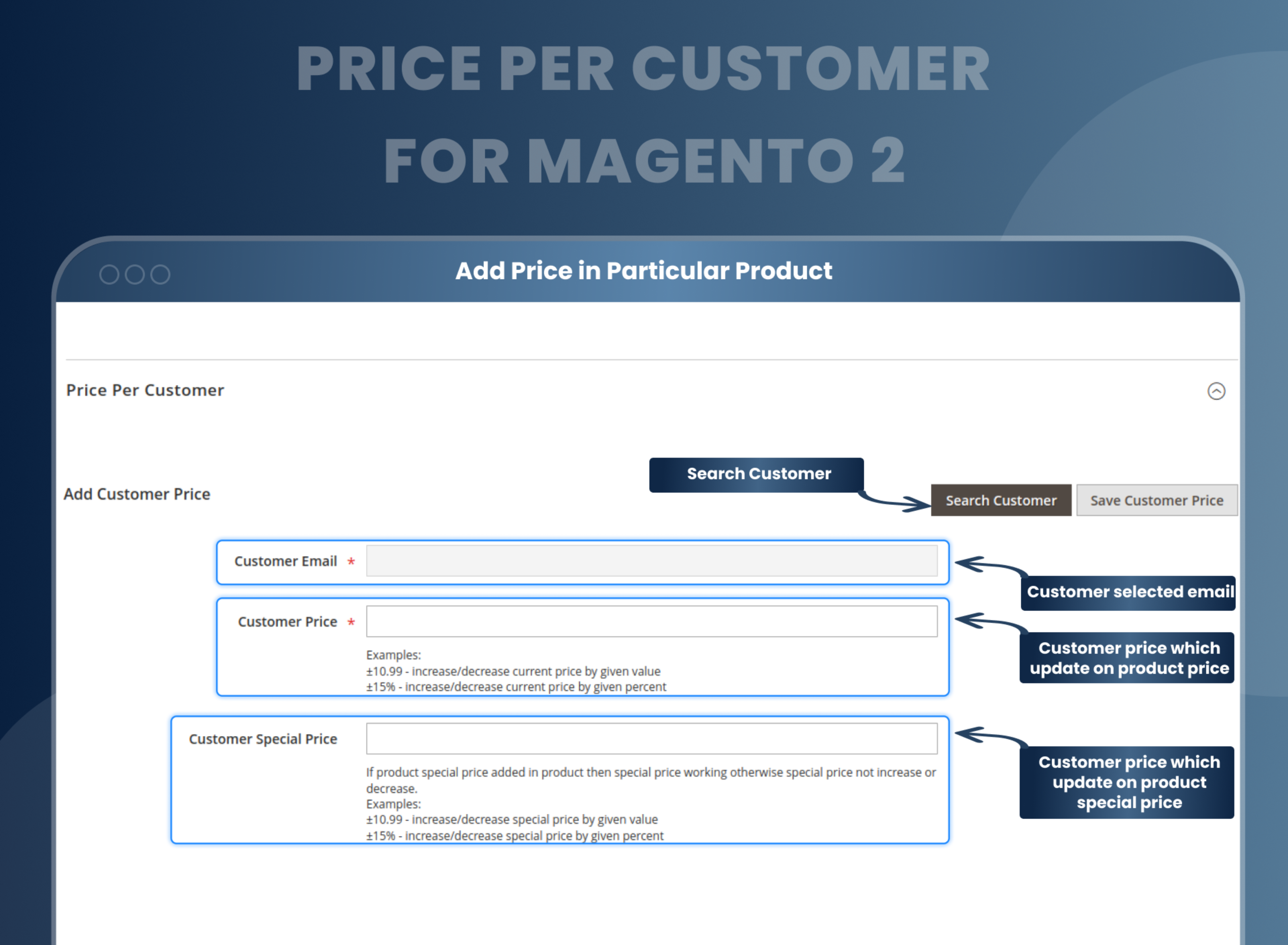 Add Price in Particular Product Add Price in Particular Product