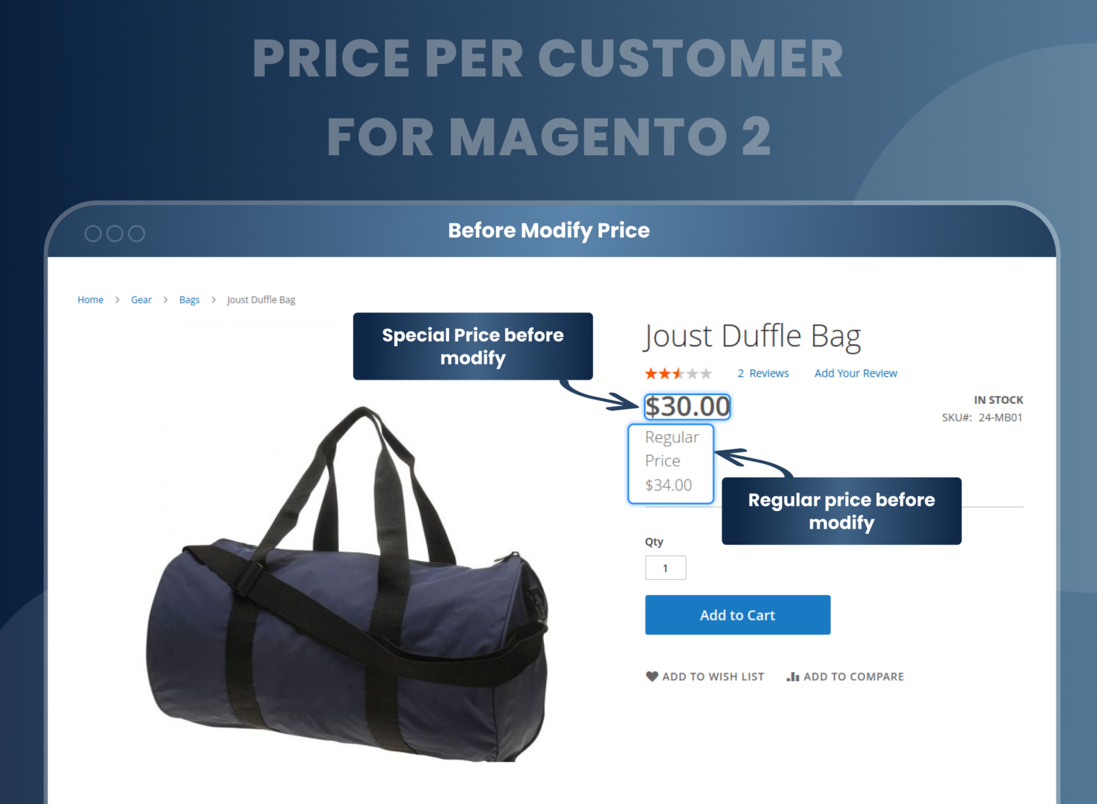 Before Modify Price Before Modify Price