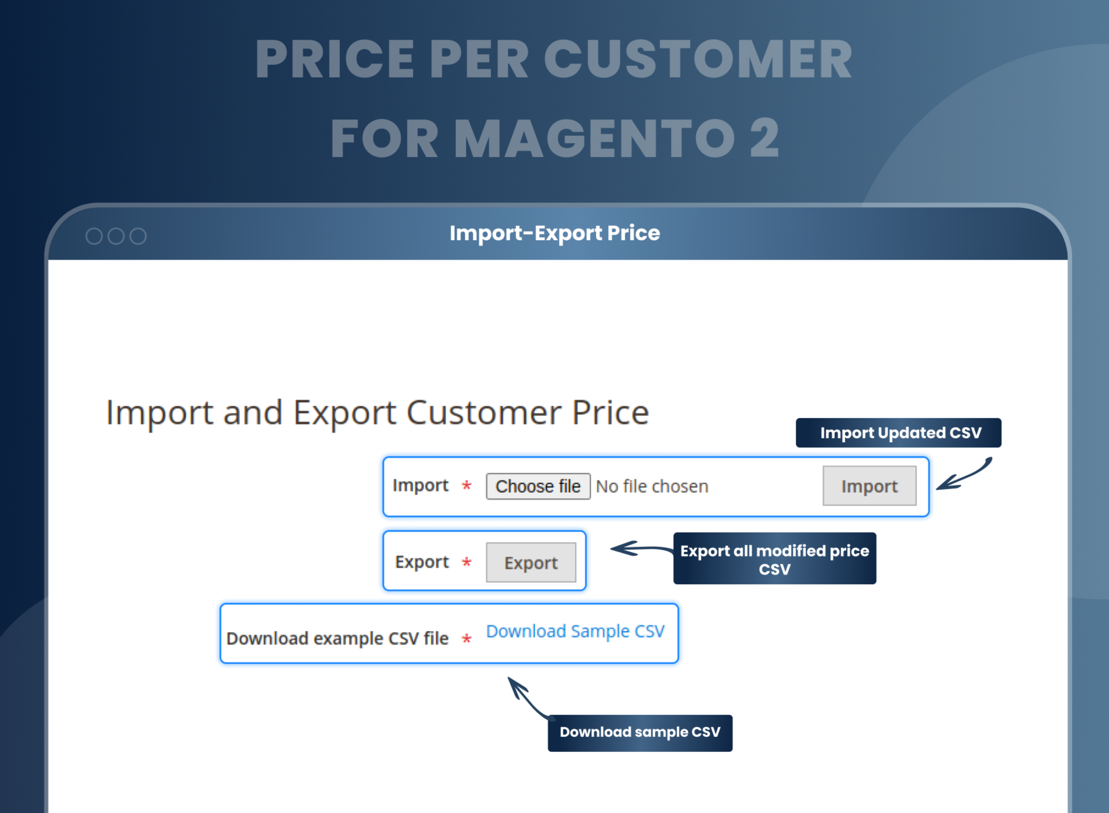 Import-Export Price Import-Export Price