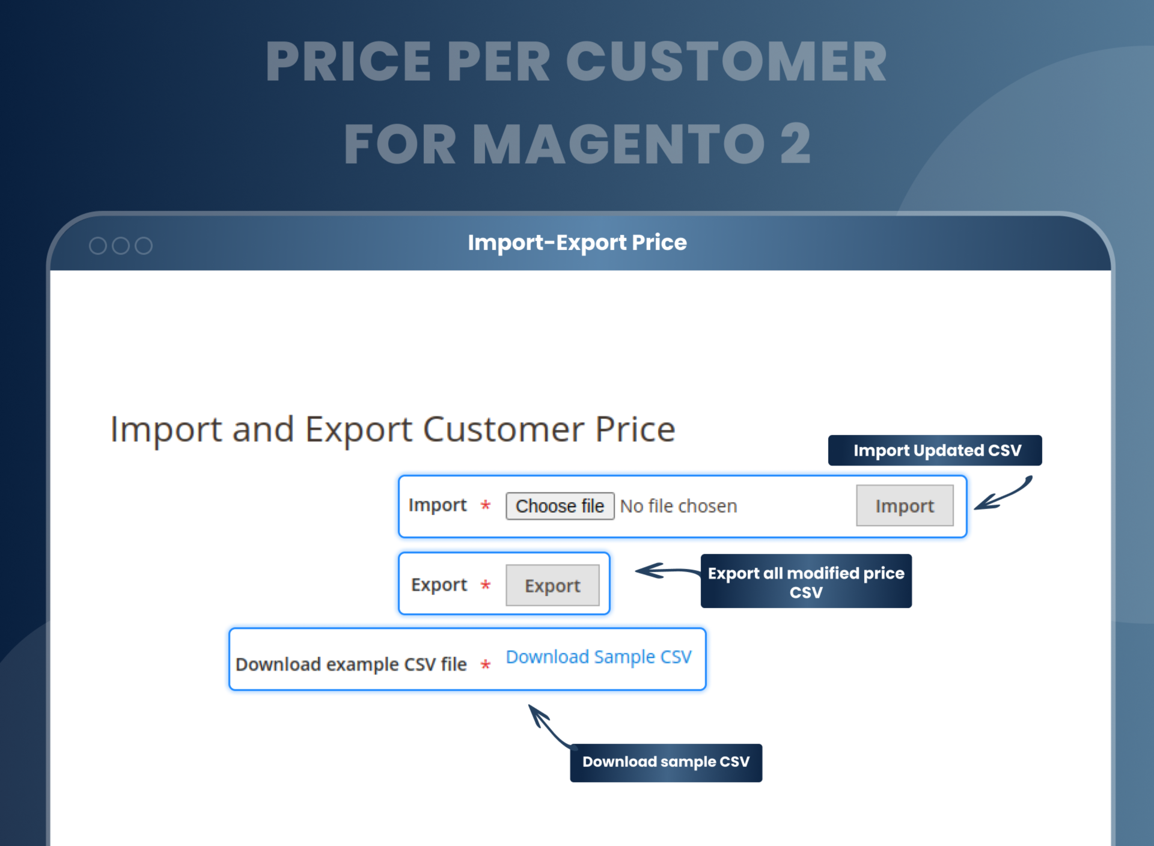 Import-Export Price