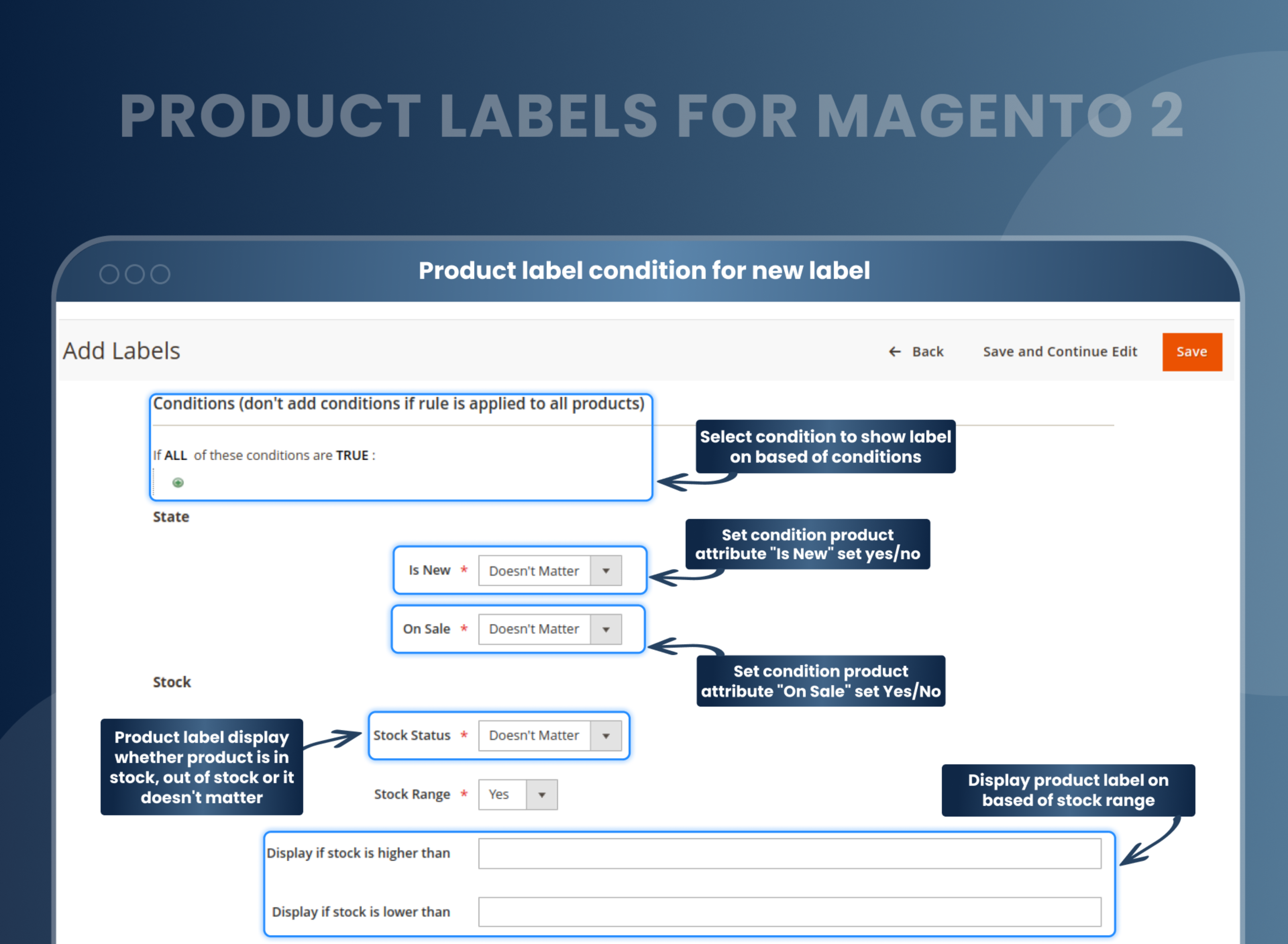 Product label condition for new label