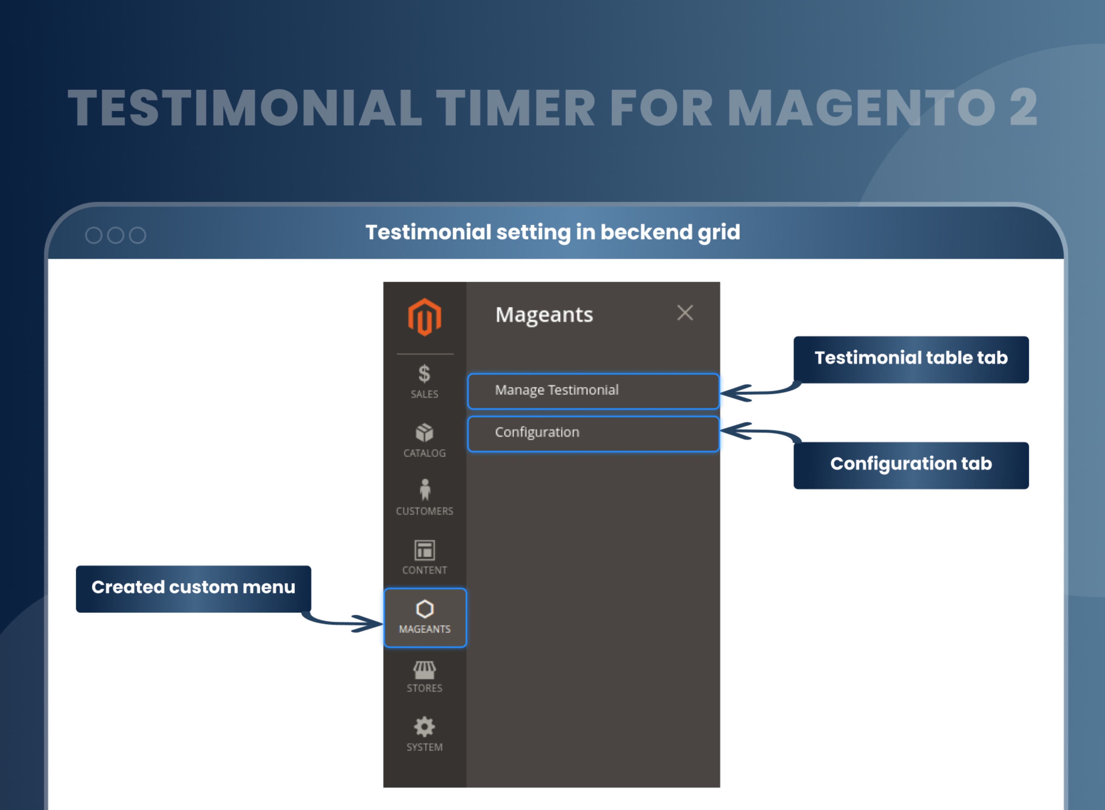 Testimonial setting in backend grid